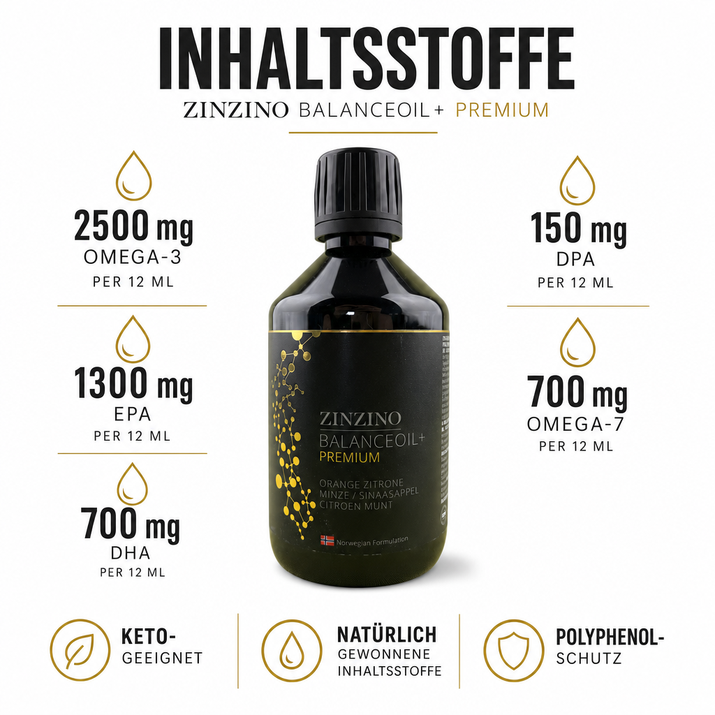 Zinzino BalanceOil+ Premium – Omega-3 Fischöl mit Polyphenolen, Vitamin D3 & R.E.V.O.O. Olivenöl