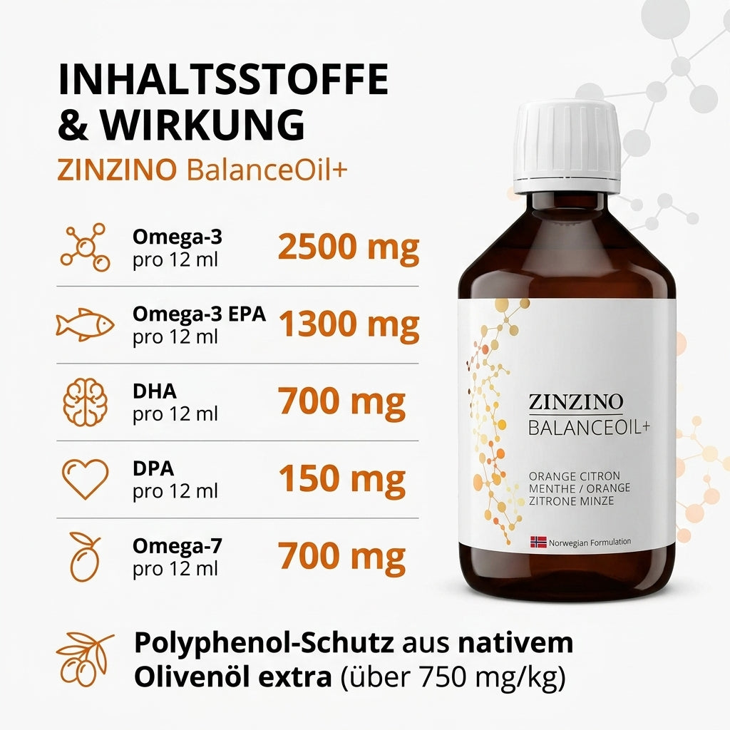 ZinZino BalanceOil+ Fischöl with Omega-3 2478 mg, Omega-9, Vitamin D3 100ml / 300ml